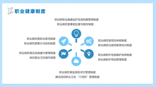 职业病健康防护知识医疗机构PPT模板