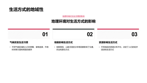 地理知识与环境影响PPT模板