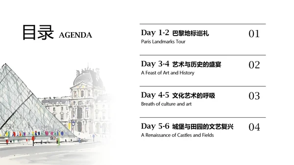 绿色极简水彩插画风法国旅游攻略PPT