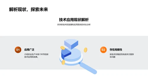 农业新技术深度解析