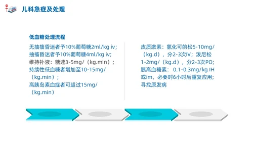 急诊科常见病商务蓝色风格PPT医疗护理