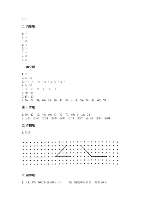 小学二年级上册数学期中测试卷往年题考.docx