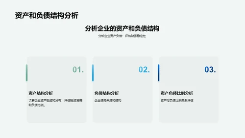 财务报表深度解析