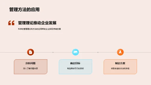 管理学研究的成果与应用