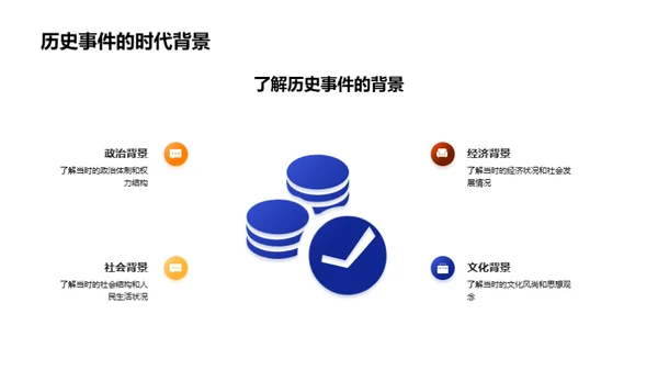 历史的内涵与影响