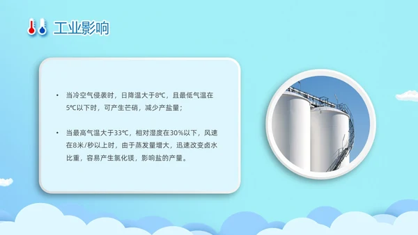 蓝色清新卡通儿童立体图标气象知识科普主题班会PPT世界气象日