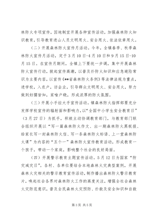 乡镇森林防火宣传教育工作方案.docx