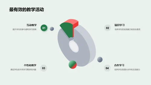 教学反思与前瞻