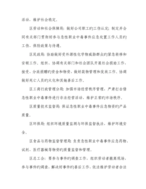 突发职业中毒事件应急全新预案.docx