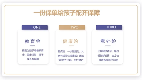 蓝色简约大气保险公司工作总结计划动态PPT模板