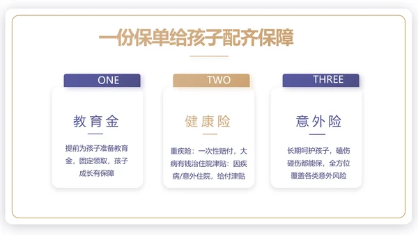 蓝色简约大气保险公司工作总结计划动态PPT模板