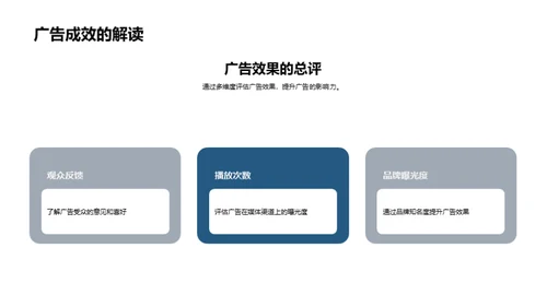 七夕电视广告创新策略