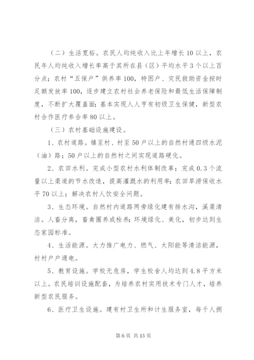 某市社会主义新农村建设试点方案.docx