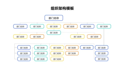 简约风组织架构多项PPT图文页