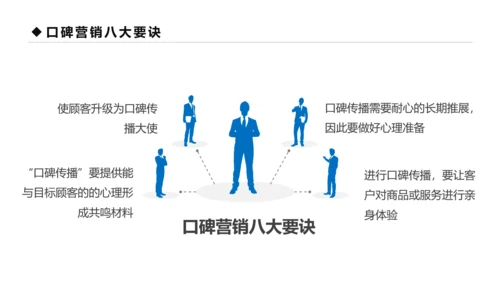 蓝色商务口碑营销团队管理企业培训PPT模板