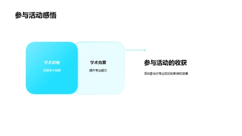 硕士征途：专业热爱与学术展望