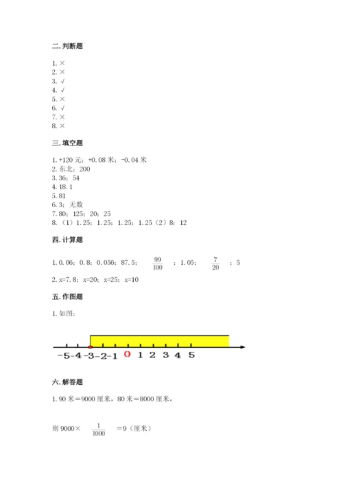 冀教版小学六年级下册数学期末综合素养测试卷及答案（基础+提升）.docx