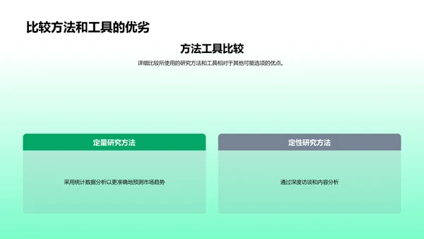 硕士答辩精要PPT模板