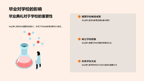 毕业典礼礼仪指南