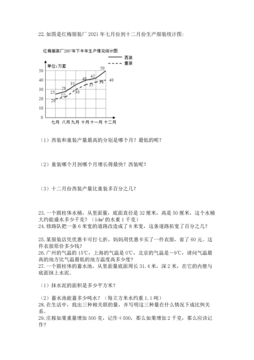 小升初数学应用题50道有解析答案.docx