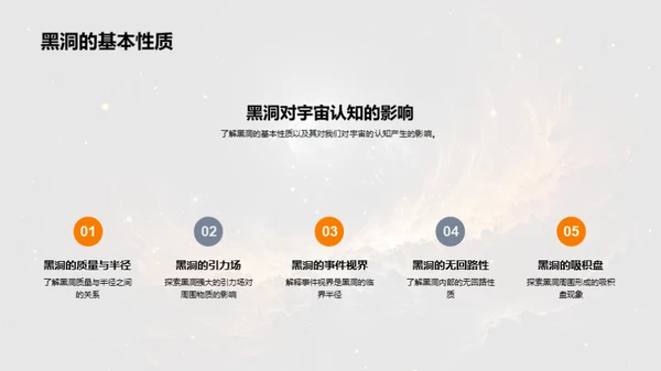 黑洞奥秘揭秘