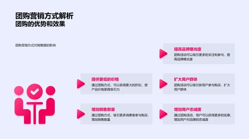 圣诞节营销策略报告PPT模板