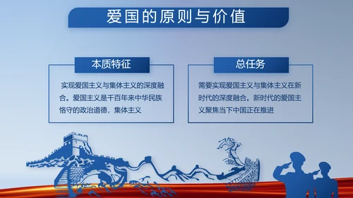 蓝色大气公安派出所学习教育动态PPT模板