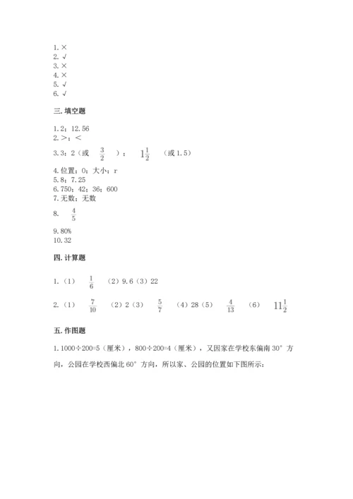 人教版六年级上册数学期末测试卷附答案（能力提升）.docx