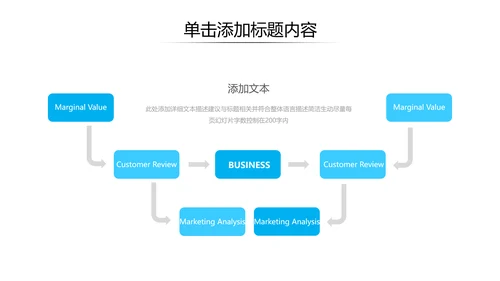 蓝色简洁企业宣传公司简介商务PPT模板