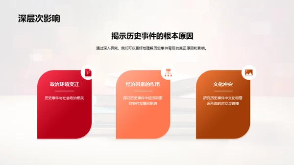 科技风教育培训学术答辩PPT模板