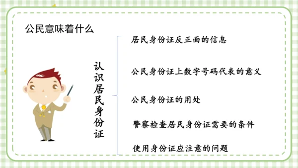 统编版六年级上册2.3《公民意味着什么》第二课时 《认识居民身份证》 课件（共24张PPT，含内嵌视