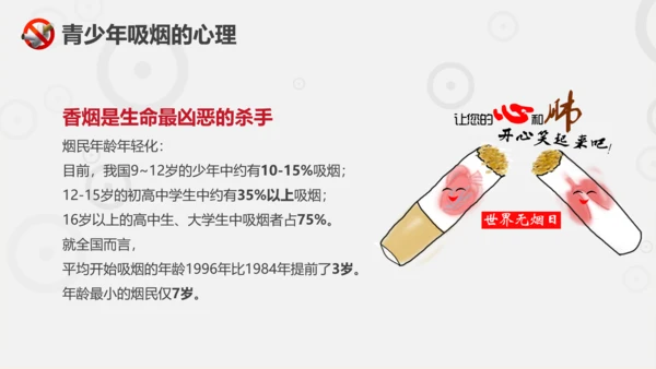 吸烟有害健康世界无烟日主题教育PPT课件