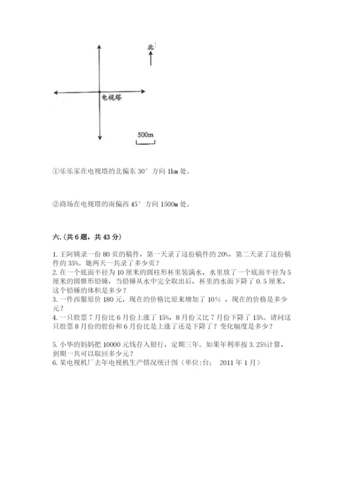 苏教版六年级数学小升初试卷及完整答案【有一套】.docx