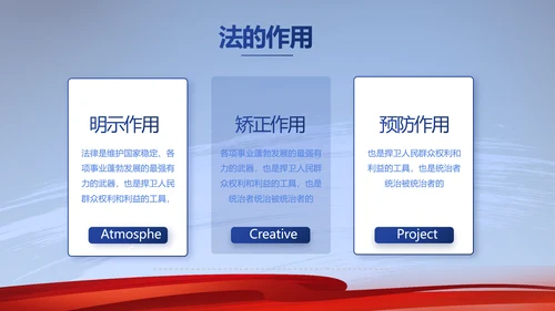 蓝色大气法律工作述职报告动态PPT