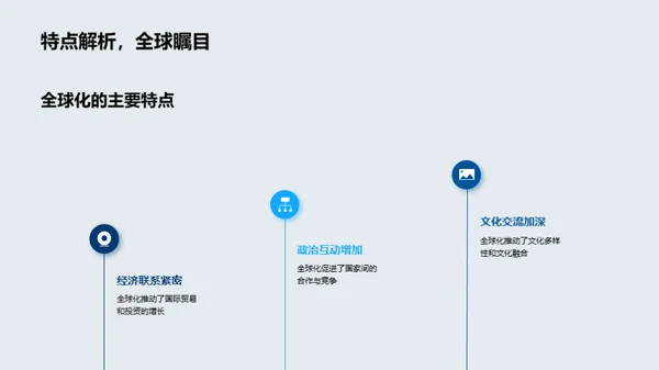 全球化与地理演变