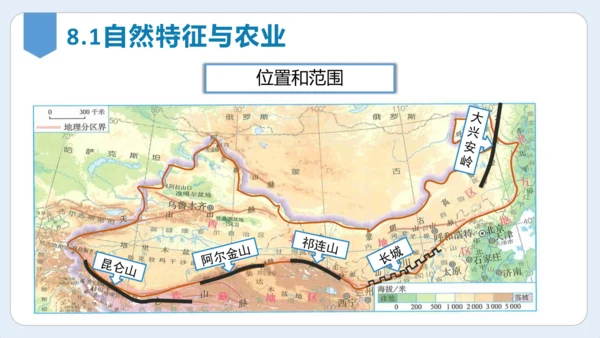 第八章 西北地区单元复习课件(共27张PPT)