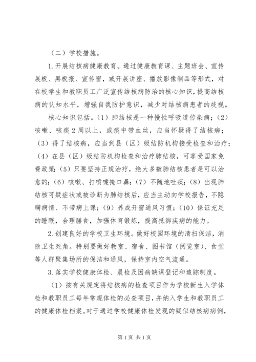 学校结核病防控工作总结_1 (2).docx