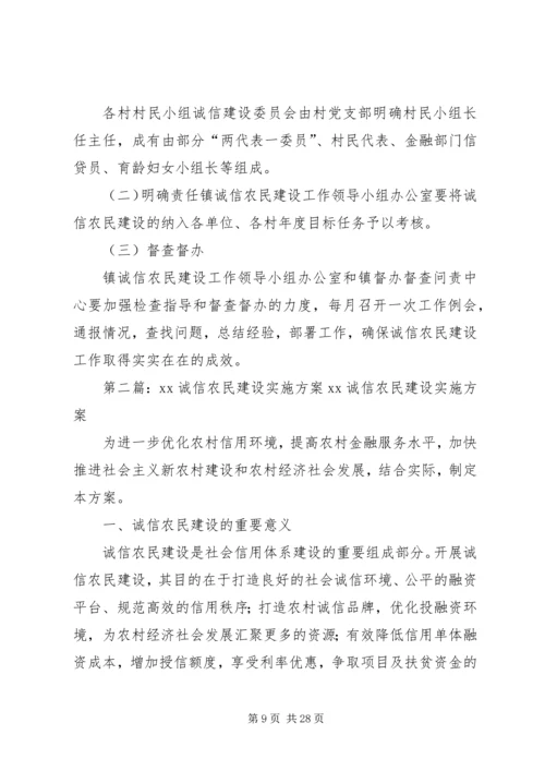 诚信农民建设工作实施方案 (2).docx