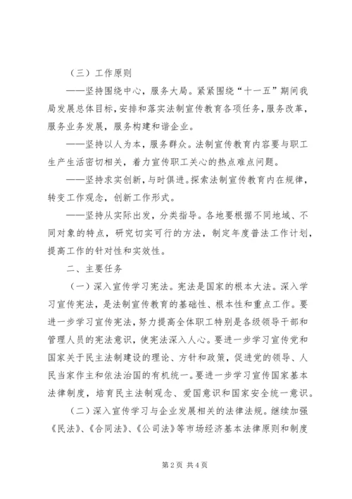 某局法制宣传教育的第五个五年规划 (5).docx