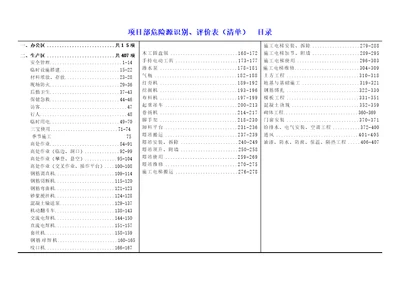 项目部危险源辩识与评价台帐