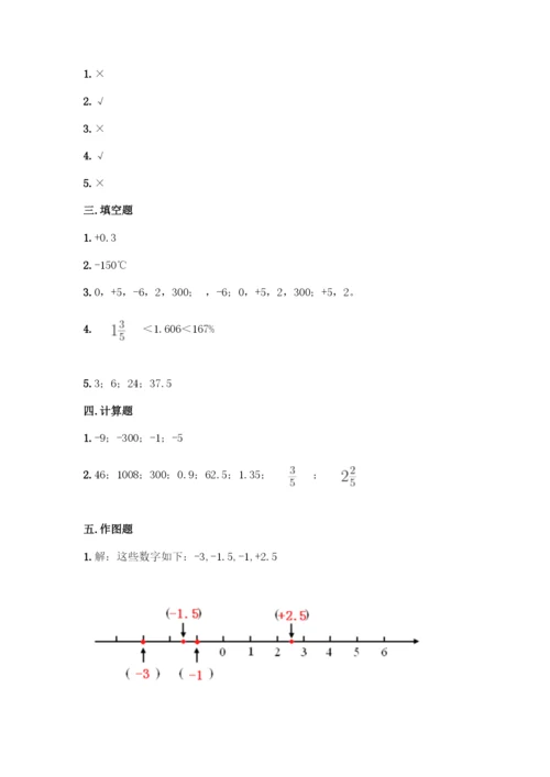 人教版六年级下册数学期中测试卷附参考答案(培优A卷).docx