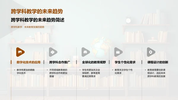 探索跨学科教学