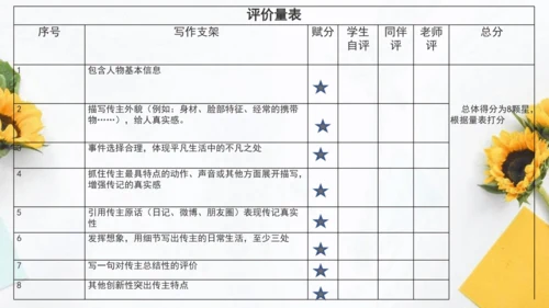 【教学评一体化】第二单元 整体教学课件-【大单元教学】统编语文八年级上册名师备课系列