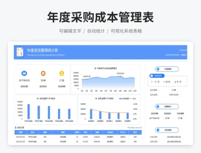 年度采购成本管理表