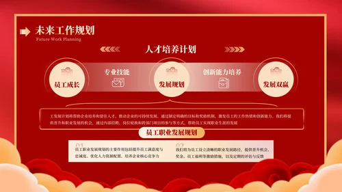 蛇年红色喜庆企业年终工作总结汇报PPT模板