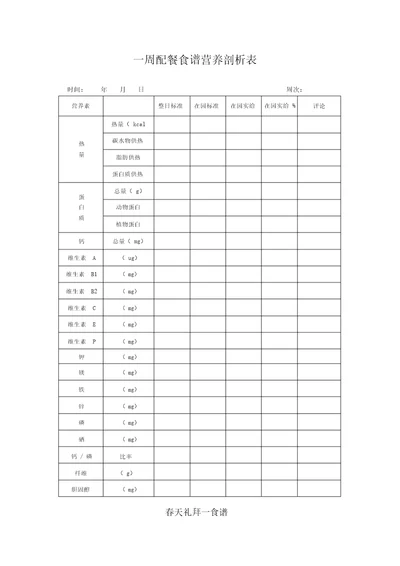 幼儿园膳食管理一周配餐食谱营养分析表