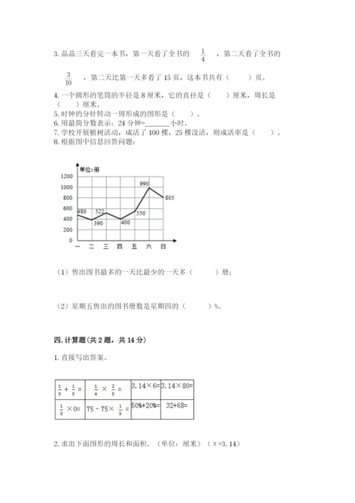 2022人教版六年级上册数学期末考试试卷【考试直接用】.docx