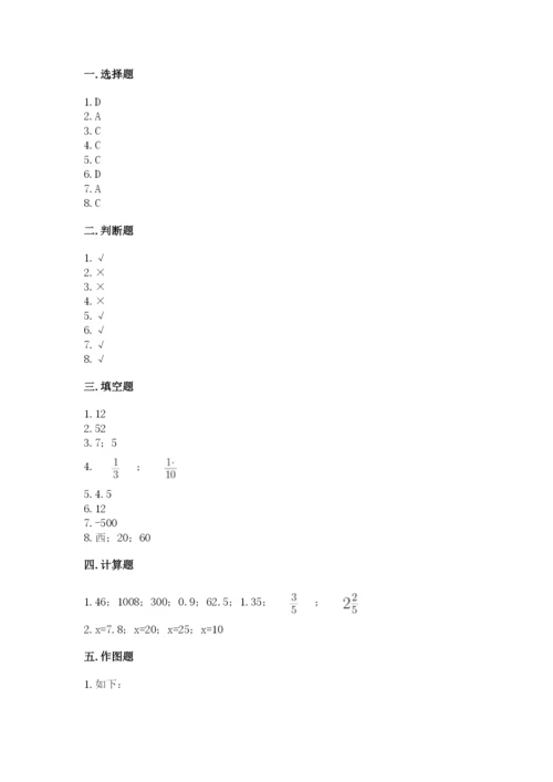 北京版六年级下册数学期末测试卷精品（网校专用）.docx