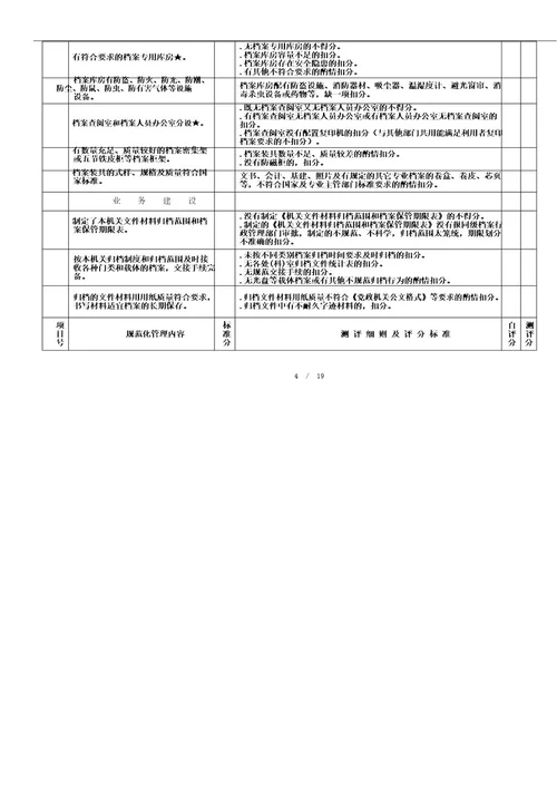 甘肃省档案工作规范化管理办法