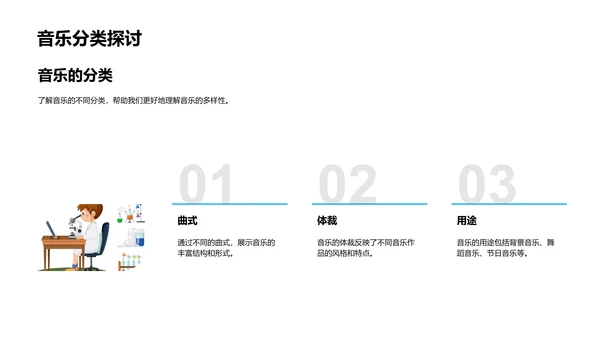 音乐艺术教学